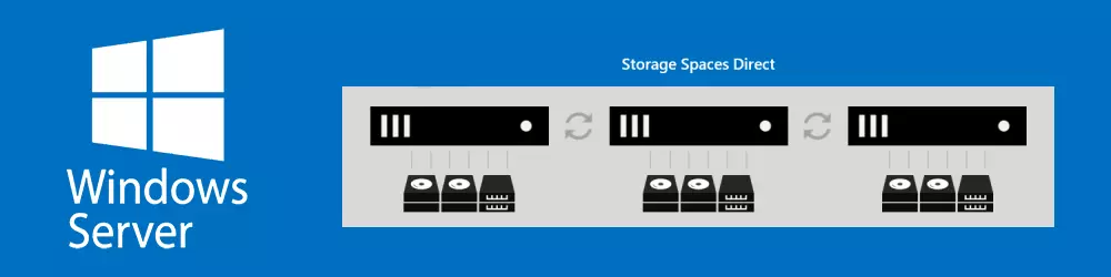 Deploy Storage Spaces Direct on Two Node Cluster with Windows Server Core